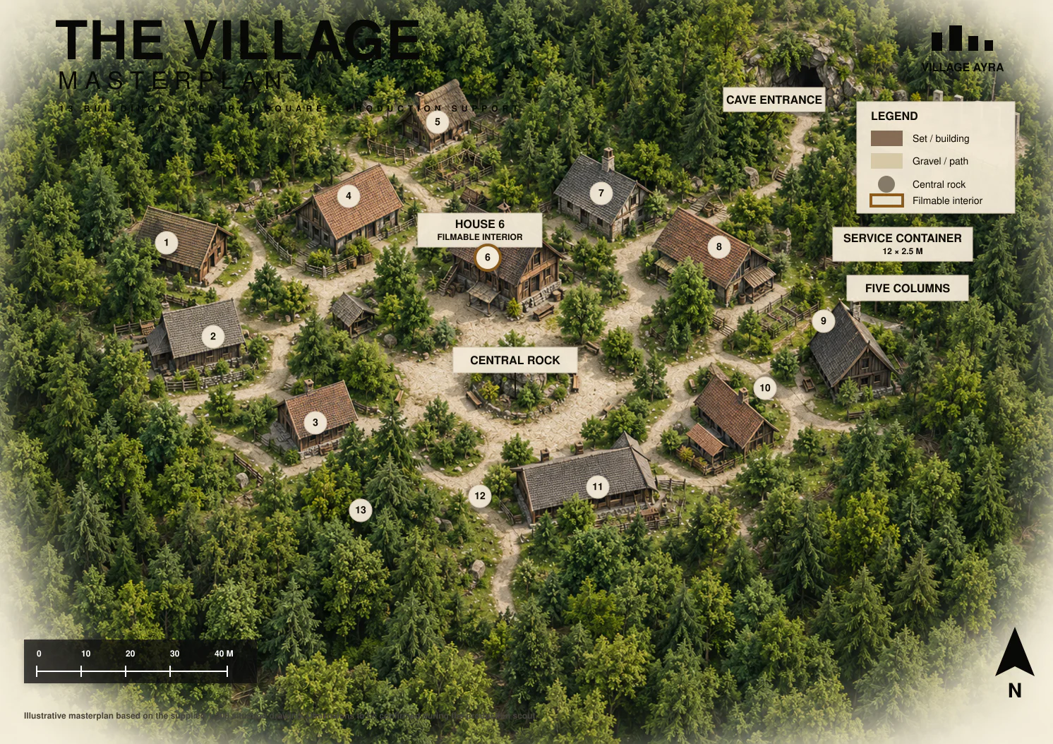 Photorealistic aerial masterplan of The Village with 13 numbered buildings, cave, central rock and production support